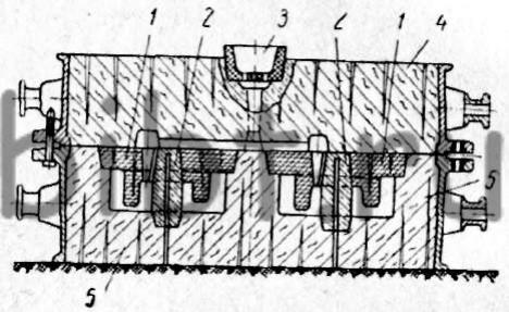 Собранная со стержнями форма для изготовления отливок корпусов трехкулачковых патронов