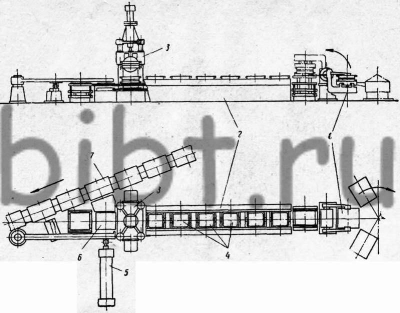 Схема автоматического участка сборки форм конструкции Оргстанкинпром
