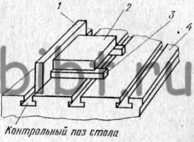 Инструкция по первому запуску станка (№2)